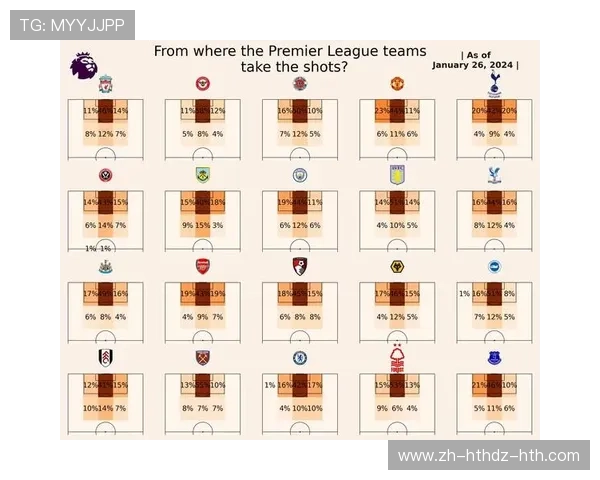 英超2014赛季球衣设计与球队表现回顾 英超2014赛季球衣设计与球队表现回顾