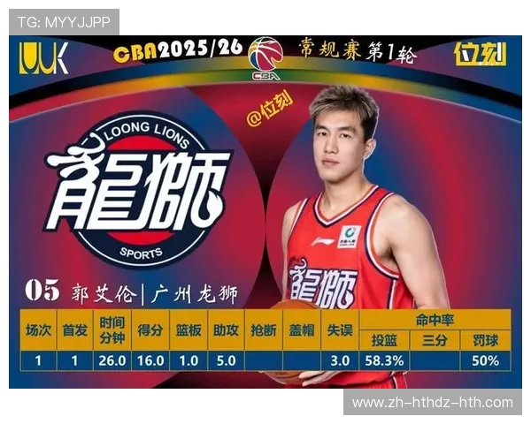 最受球迷喜爱的CBA帅气球员榜单